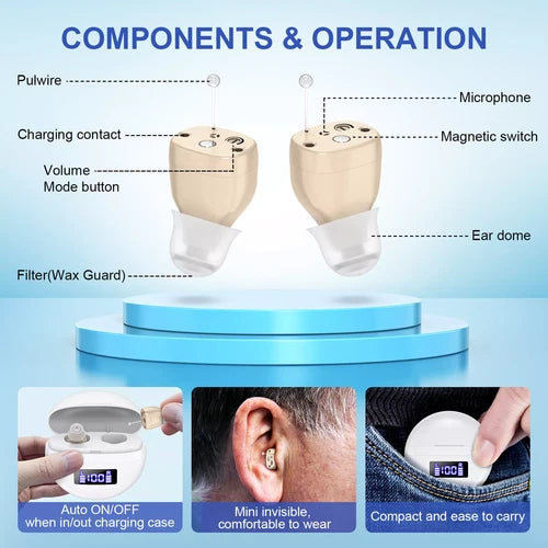 Adult Sound Amplification Earbuds